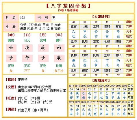 八字 五行|生辰八字五行排盤，免費八字算命網，生辰八字算命姻緣，免費八。